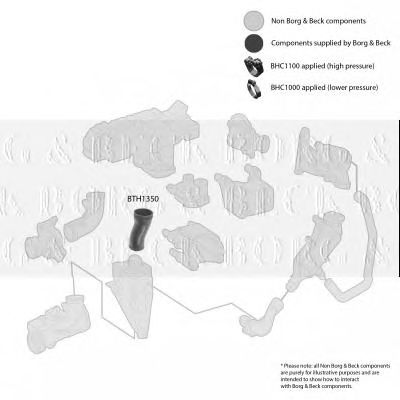 BORG & BECK bth1350 -  Трубка нагнетаемого воздуха